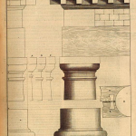 Appel à candidature pour un poste de conseiller scientifique en « Histoire de l’architecture » au département des études et de la recherche de l’INHA