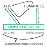 Appel à communication : « Arts, Humanities, and Complex Network » (3 juin 2014, Berkeley)